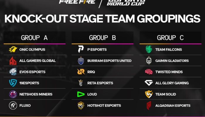 Empat grup Nusantara siap bertarung pada Esports World Cup: Free Fire